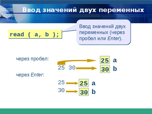 16 Ввод значений двух переменных Ввод значений двух переменных (через пробел или Enter ). read ( a, b ); через пробел:  25 30 через Enter :  25  30 a 25 b 30  a 25  b 30  17 