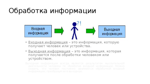 Схема источник входной информации прием информации