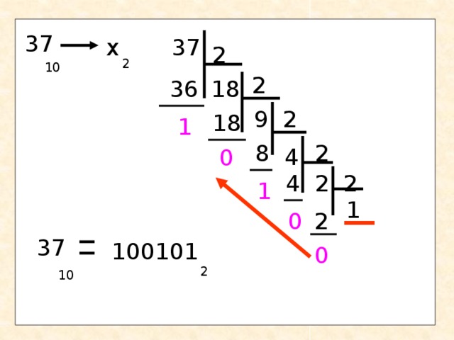 37 х 37 2 2 10 2 36 18 2 9 18 1 8 2 4 0 4 2 2 1 1 0 2 37 100101 0 2 10 