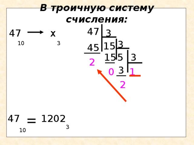 В троичную систему счисления: 47 3 х 47 3 3 15 10 45 15 3 5 2 3 1 0 2 47 1202 3 10 