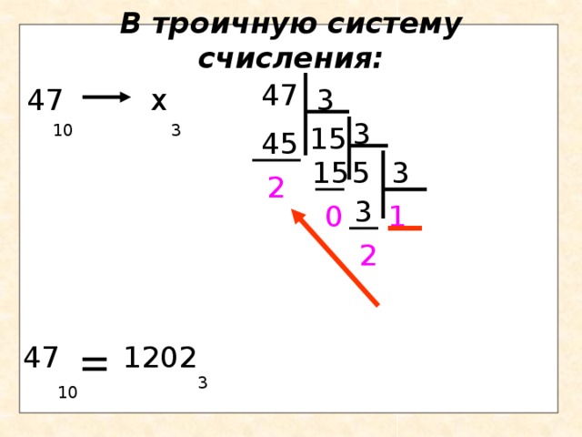 Троичная запись