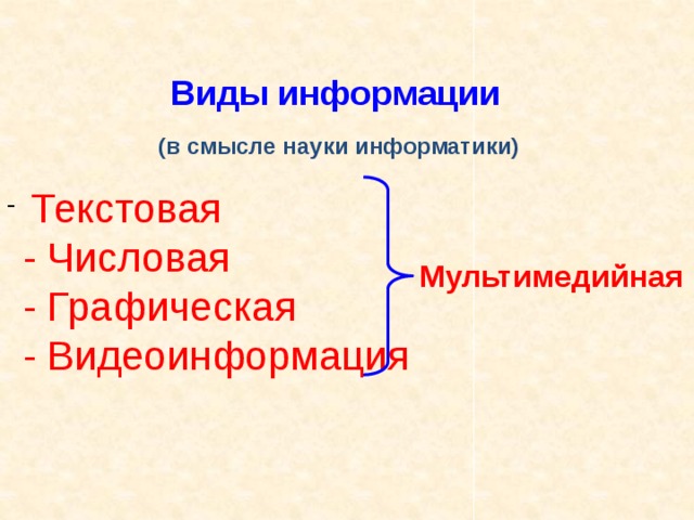 Виды информации (в смысле науки информатики)  Текстовая  - Числовая  - Графическая  - Видеоинформация   Мультимедийная   