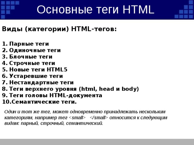 Базовые теги. Основные виды тегов.. Основные Теги html документа. Блочные Теги html. Одиночные Теги html.