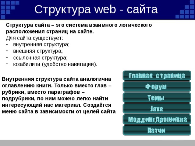 Способы создание сайтов презентация seo продвижение сайтов в красноярске