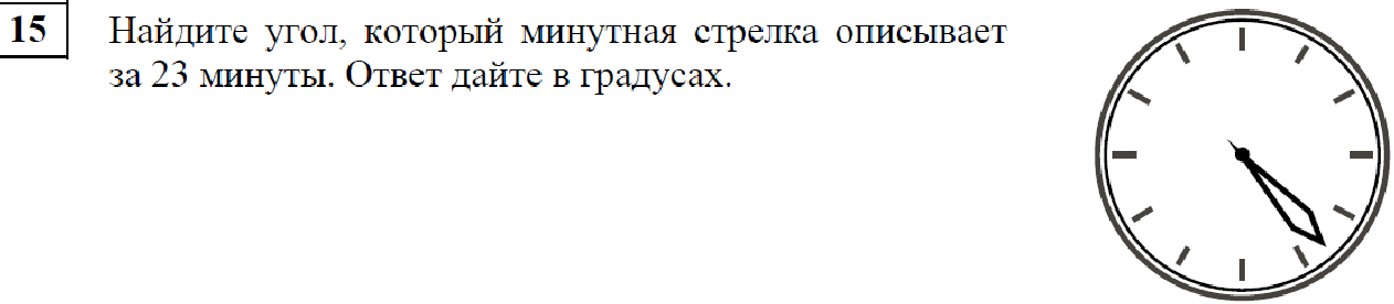 Какой наименьший угол образует минутная стрелка