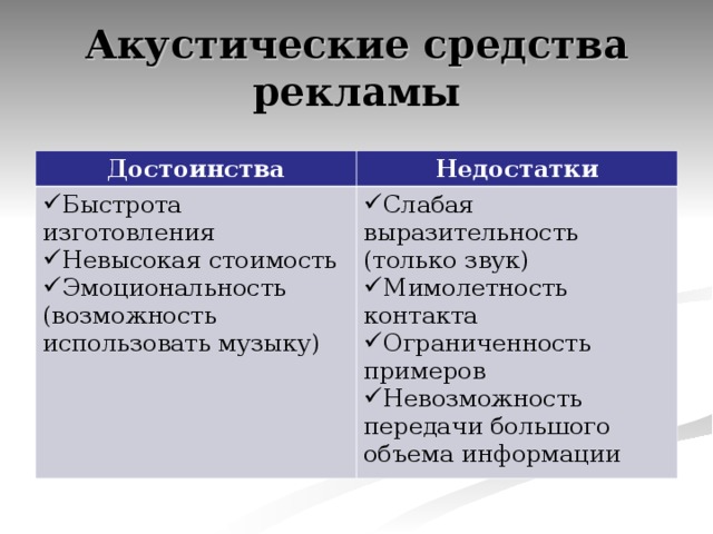 Акустические средства рекламы Достоинства Недостатки Быстрота изготовления Невысокая стоимость Эмоциональность (возможность использовать музыку) Слабая выразительность (только звук) Мимолетность контакта Ограниченность примеров Невозможность передачи большого объема информации 