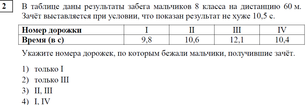 В таблице даны условия