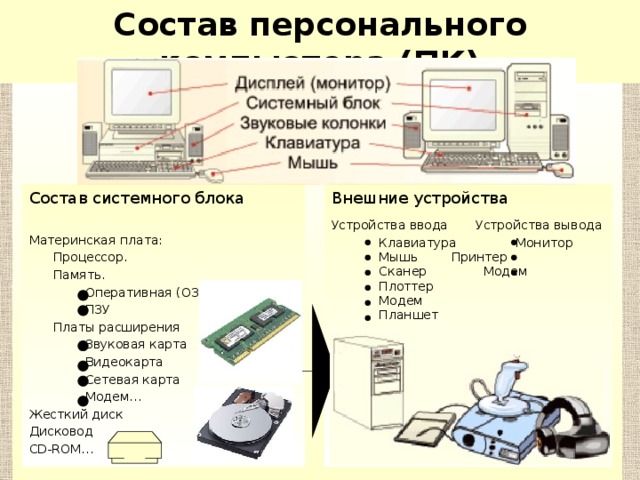 Расположите устройства в порядке чтения из них данных при загрузке пк пзу жесткий диск оперативная