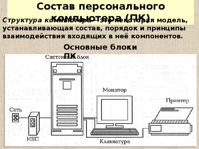 Какие блоки входят в состав компьютера