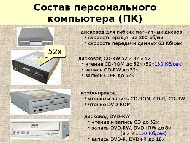 Скорость чтения cd. Дисковод скорость вращения. Виды дисководов для компьютера. Скорость вращения на гибких магнитных дисков. Дисковод характеристики.