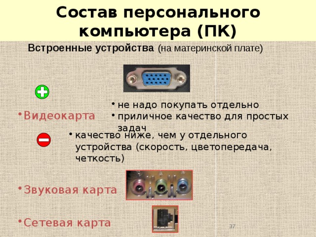 Электронная схема управляющая работой внешнего устройства это