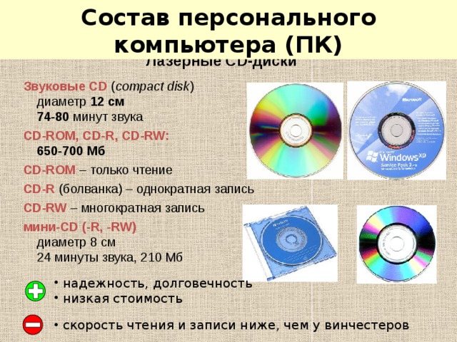 Объем диска. CD ROM CD R CD RW таблица. CD-ROM, CD-R (Compact Disk read-only Memory). CD-ROM емкость носителя. Диаметр лазерного диска.