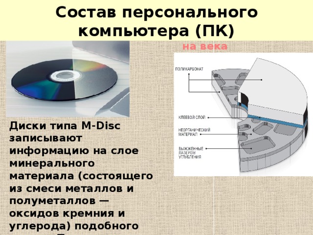 Записать на диск презентацию