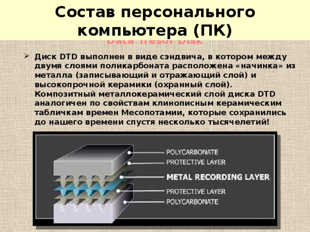 Презентация на тему состав пк