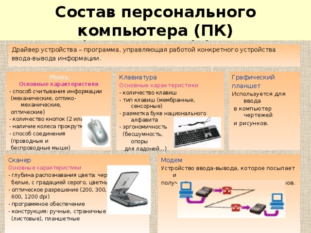 Персональный компьютер графических