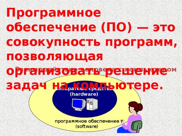 Программное обеспечение (ПО) — это совокупность программ, позволяющая организовать решение задач на компьютере. Взаимодействие человека с компьютером аппаратные средства (hardware) программное обеспечение (software) 2 