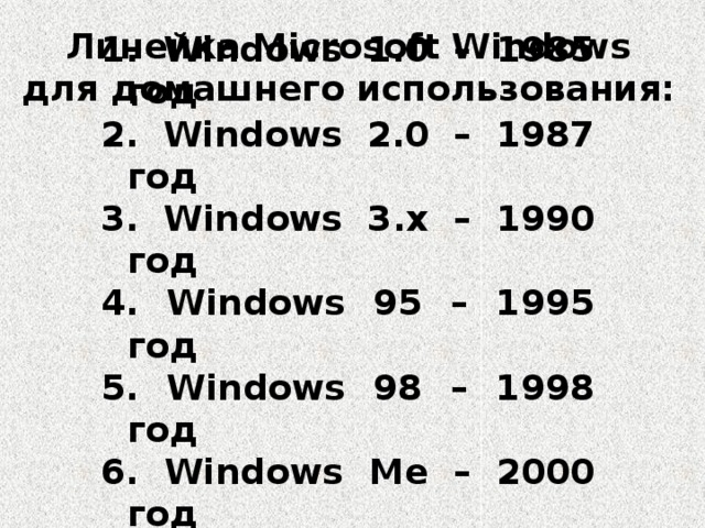 Линейка Microsoft Windows для домашнего использования:  Windows 1.0 – 1985 год  Windows 2.0 – 1987 год  Windows 3.x – 1990 год 4. Windows 95 – 1995 год 5. Windows 98 – 1998 год 6. Windows Me  – 2000 год 