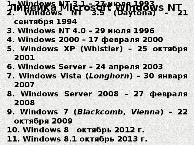  Windows NT 3.1 – 27 июля 1993  Windows NT 3.5 (Daytona) – 21 сентября 1994  Windows NT 4.0 – 29 июля 1996 4. Windows 2000 – 17 февраля 2000 5. Windows XP (Whistler) – 25 октября 2001 6. Windows Server – 24 апреля 2003 7. Windows Vista ( Longhorn ) – 30 января 2007 8. Windows Server 2008 – 27 февраля 2008 9. Windows 7 ( Blackcomb , Vienna ) – 22 октября 2009 10. Windows 8 октябрь 2012 г. 11. Windows 8.1 октябрь 2013 г. 12. Windows 10 июль 2015 г. Линейка Microsoft Windows NT 