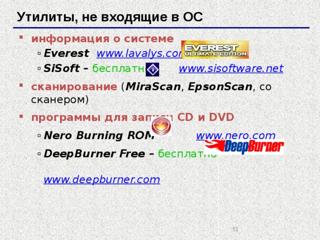 Утилиты, не входящие в ОС информация о системе   Everest www.lavalys.com  SiSoft – бесплатно www.sisoftware.net  Everest www.lavalys.com  SiSoft – бесплатно www.sisoftware.net  сканирование ( MiraScan , EpsonScan , со сканером) программы для записи CD и DVD  Nero Burning ROM www.nero.com  DeepBurner Free – бесплатно   www.deepburner.com Nero Burning ROM www.nero.com  DeepBurner Free – бесплатно   www.deepburner.com   