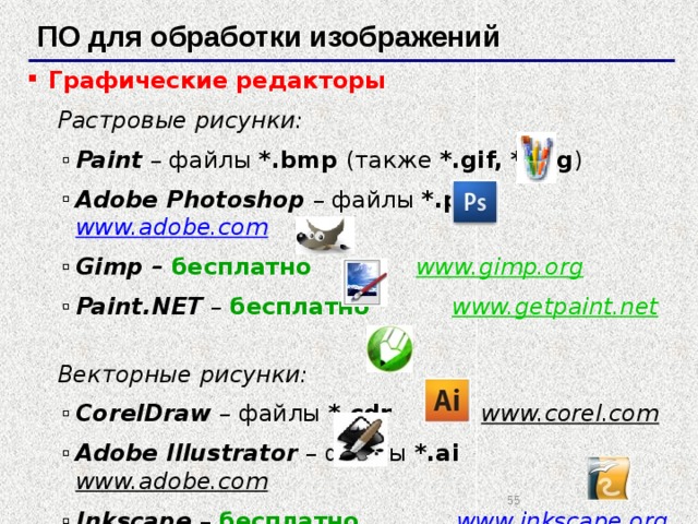 Что относится к редакторам растровой графики