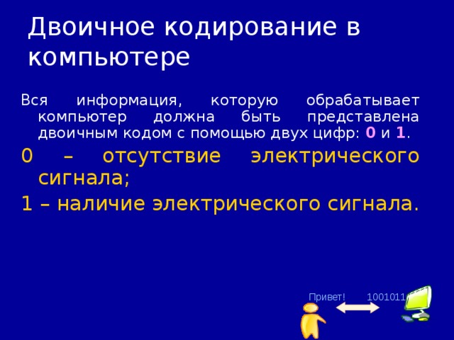 Двоичное кодирование в компьютере Вся информация, которую обрабатывает компьютер должна быть представлена двоичным кодом с помощью двух цифр: 0 и 1 . 0 – отсутствие электрического сигнала; 1 – наличие электрического сигнала. Привет! 1001011 