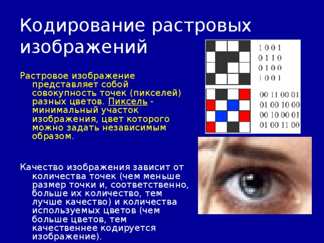 Изображение представляющее собой совокупность точек пикселей разных цветов