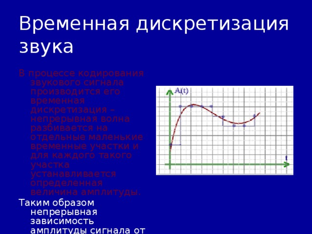 Временная дискретизация звука В процессе кодирования звукового сигнала производится его временная дискретизация – непрерывная волна разбивается на отдельные маленькие временные участки и для каждого такого участка устанавливается определенная величина амплитуды. Таким образом непрерывная зависимость амплитуды сигнала от времени заменяется на дискретную последовательность уровней громкости. 