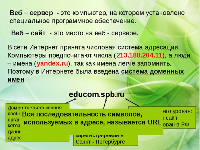 Веб – сервер - это компьютер, на котором установлено специальное программное обеспечение. Веб – сайт - это место на веб - сервере. В сети Интернет принята числовая система адресации. Компьютеры предпочитают числа ( 213.180.204.11 ), а люди – имена ( yandex.ru ), так как имена легче запомнить. Поэтому в Интернете была введена система доменных имен . educom.spb.ru Домен третьего уровня, сообщает название организации, на которую зарегистрирован данный доменный адрес Домен высшего уровня: означает, что сайт Зарегистрирован в РФ Вся последовательность символов,  используемых в адресе, называется URL  Домен второго уровня, означает, что сайт зарегистрирован в Санкт - Петербурге 
