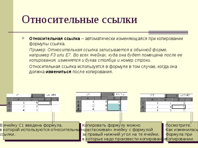 Относительные ссылки Относительная ссылка – автоматически изменяющаяся при копировании формулы ссылка.  Пример: Относительная ссылка записывается в обычной форме, например F3 или E7. Во всех ячейках, куда она будет помещена после ее копирования, изменятся и буква столбца и номер строки.  Относительная ссылка используется в формуле в том случае, когда она должна измениться после копирования. В ячейку С1 введена формула, Посмотрите, Копировать формулу можно «растаскивая» ячейку с формулой Как изменилась в которой используются относительные за правый нижний угол на те ячейки, Формула при ссылки. Копировании. в которые надо произвести копирование. 