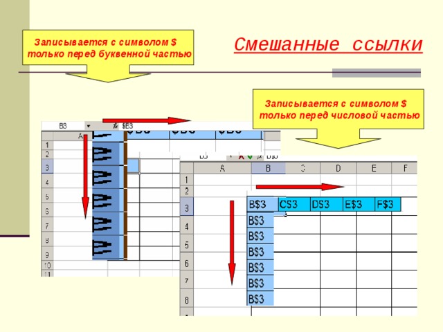 Смешанные ссылки   Записывается с символом $  только перед буквенной частью Записывается с символом $  только перед числовой частью 