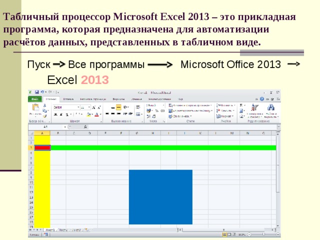 Табличный процессор Microsoft Excel 2013 – это прикладная программа, которая предназначена для автоматизации расчётов данных, представленных в табличном виде.   Пуск Все программы Microsoft Office 2013   Excel 2013 