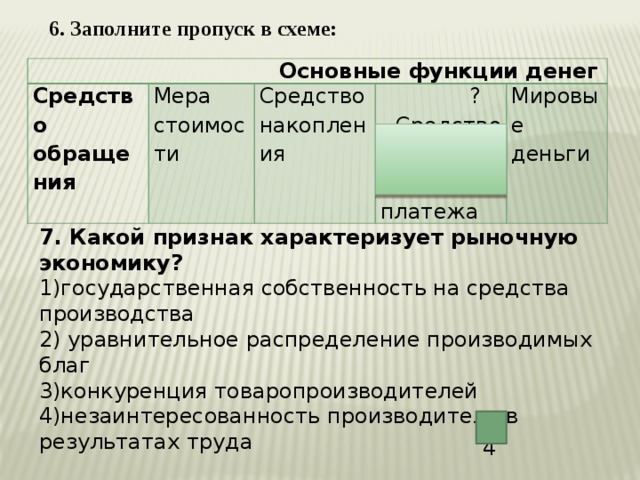 Что характеризует рыночную экономику тест