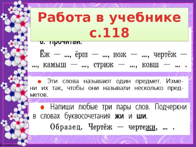 Презентация буквосочетания жи ши ча ща чу щу 1 класс школа россии презентация