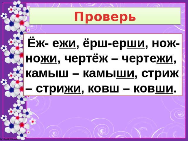 Презентация правописание сочетаний жи ши ча ща чу щу 1 класс школа россии