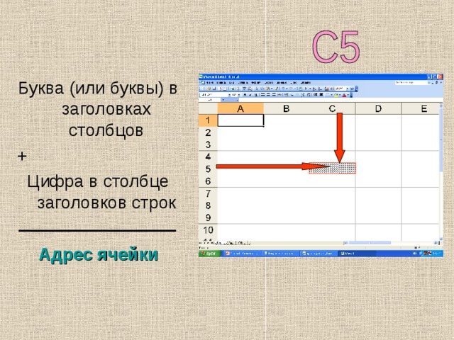Буква (или буквы) в заголовках столбцов + Цифра в столбце заголовков строк Адрес ячейки 