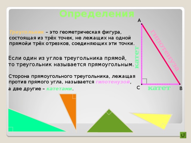 Определения А Треугольник – это геометрическая фигура, состоящая из трёх точек, не лежащих на одной прямой, и трёх отрезков, соединяющих эти точки. Если один из углов треугольника прямой, то треугольник называется прямоугольным. Сторона прямоугольного треугольника, лежащая против прямого угла, называется гипотенузой , С В а две другие – катетами . 