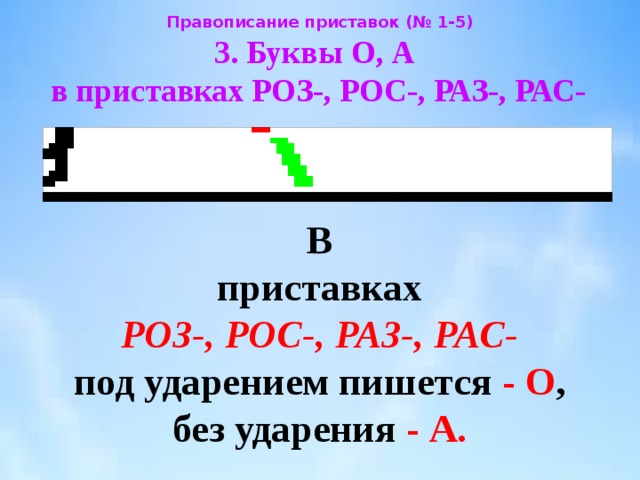 Орфографические слова с приставкой раз рас. Правописание приставок раз рас роз рос. Буквы а и о в приставках раз рас и роз рос.