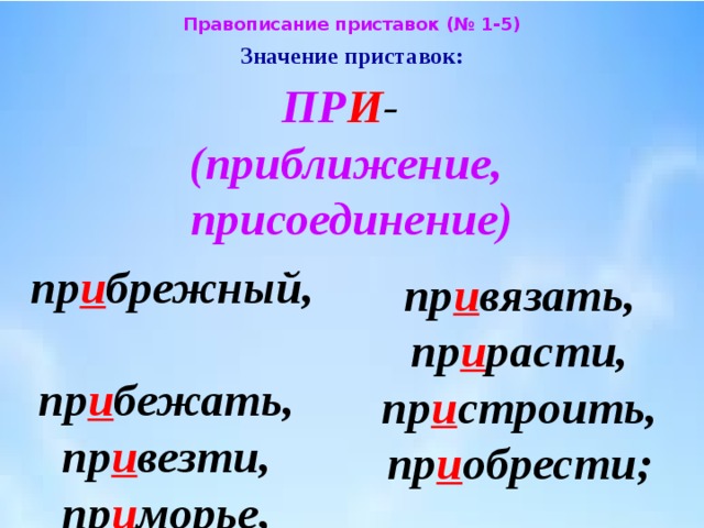 Значение приставки слова прибрежный