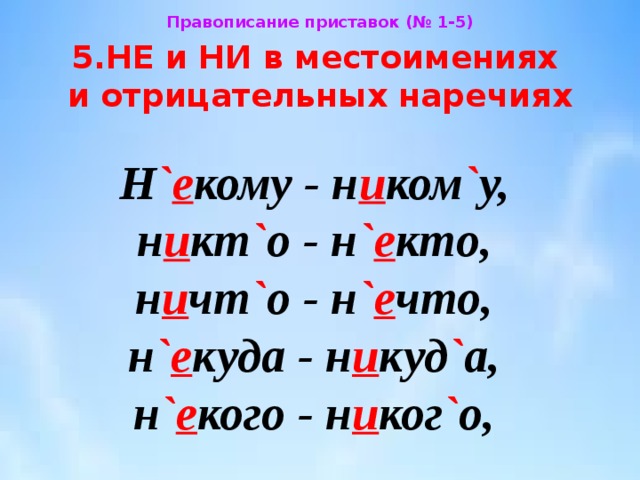 Презентация не и ни в наречиях урок в 7 классе презентация