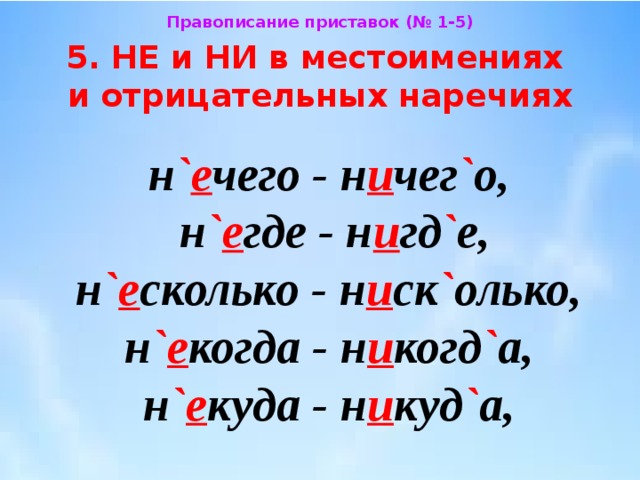 Правописание не и ни в отрицательных наречиях 6 класс презентация