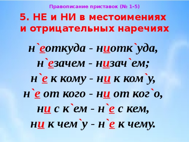 Отрицательные местоимения 6 класс конспект урока презентация