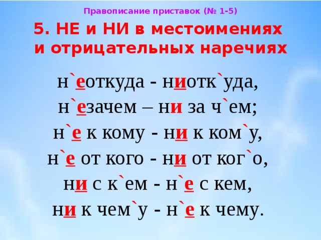 Буквы е и в приставках не и ни отрицательных наречий 7 класс презентация