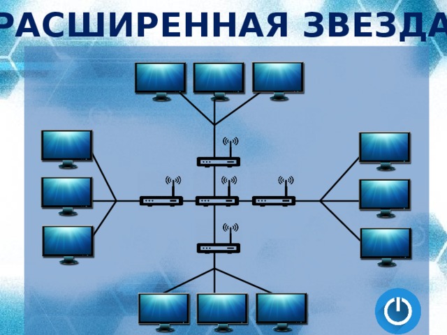 Топология расширенная звезда схема