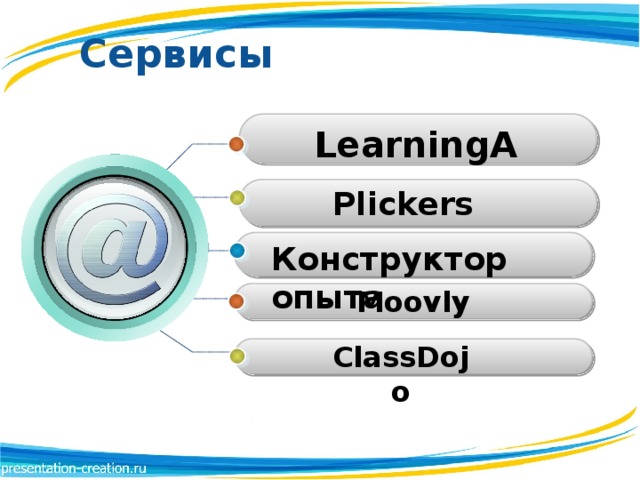 Сервисы LearningApp Plickers Конструктор опыта Мoovly ClassDojo 