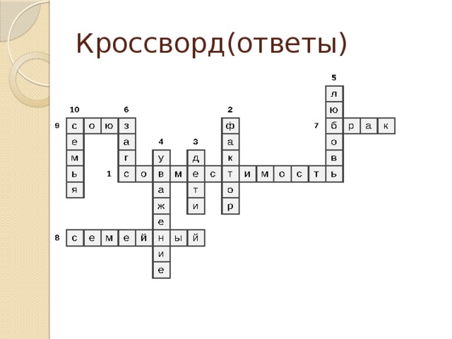 Обж брак и семья презентация по обж