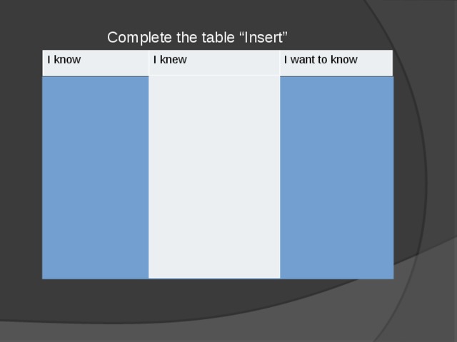  Complete the table “Insert” I know I knew I want to know  