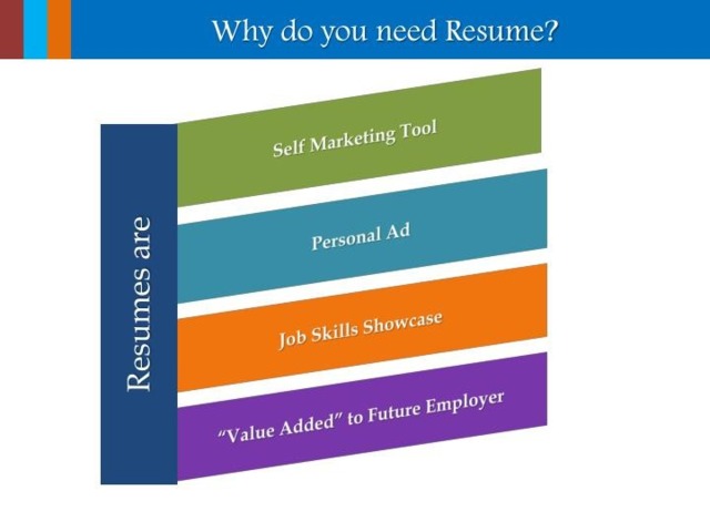 How to write a resume no matter what method of job. Смотреть фото How to write a resume no matter what method of job. Смотреть картинку How to write a resume no matter what method of job. Картинка про How to write a resume no matter what method of job. Фото How to write a resume no matter what method of job