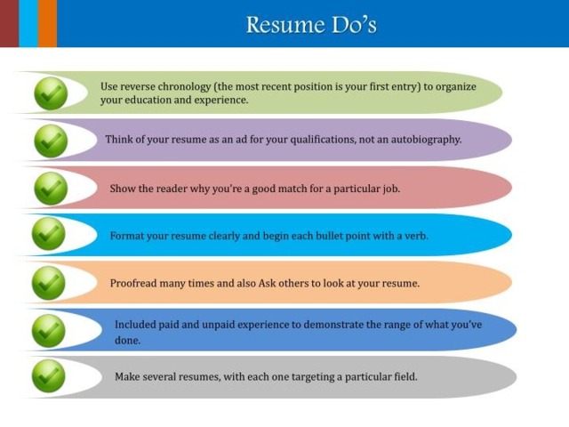 How to write a resume no matter what method of job. Смотреть фото How to write a resume no matter what method of job. Смотреть картинку How to write a resume no matter what method of job. Картинка про How to write a resume no matter what method of job. Фото How to write a resume no matter what method of job