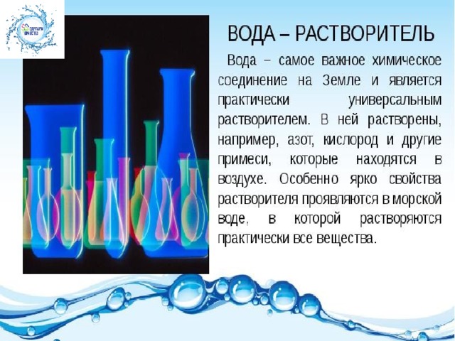 Вода растворитель картинки