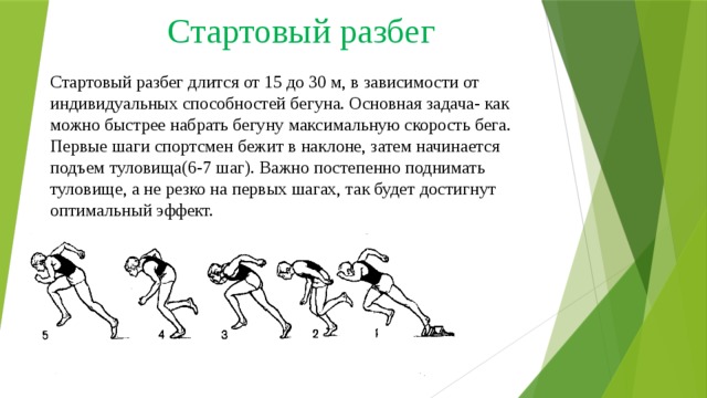 Чрезмерный наклон туловища бегуна вперед. Стартовый разбег. Бег на короткие дистанции разбег. Стартовый разбег на короткие дистанции. Техника бега на короткие дистанции стартовый разбег.